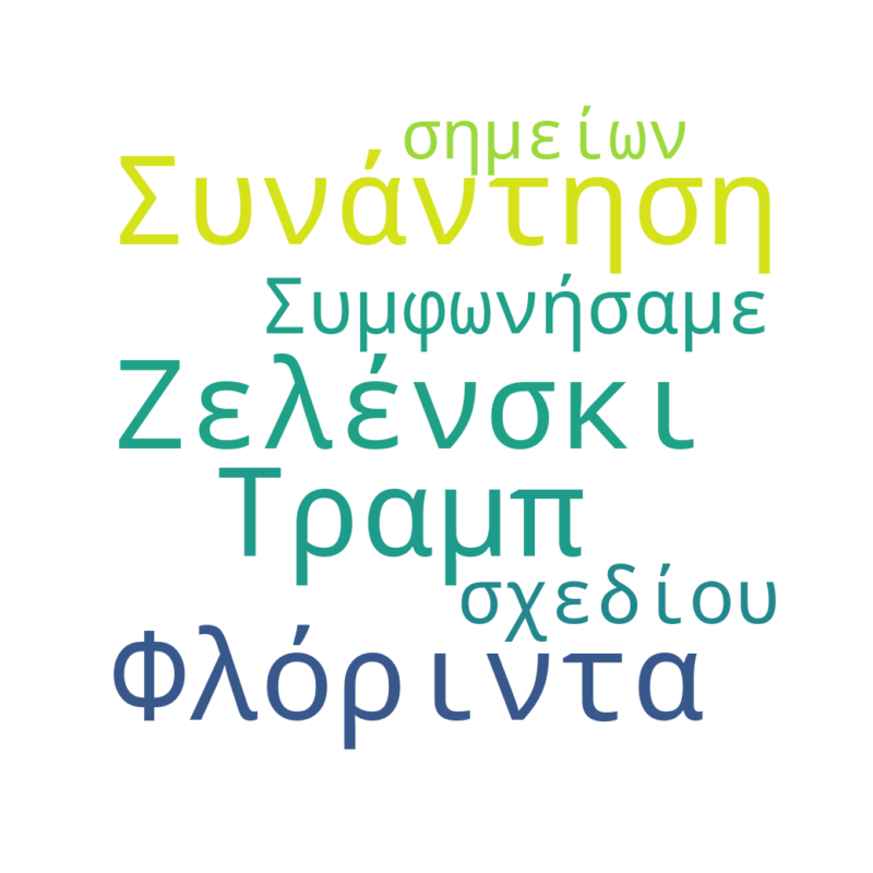 Word Cloud for Dec. 29, 2025