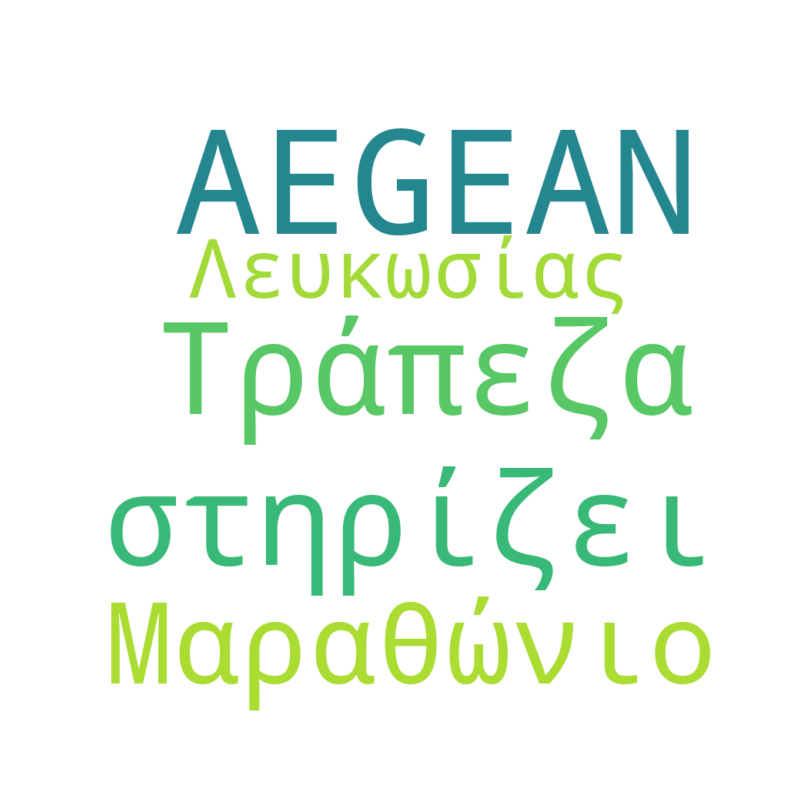 Word Cloud for Dec. 30, 2025