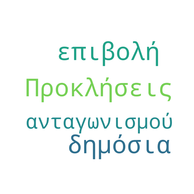 Word Cloud for Dec. 31, 2025