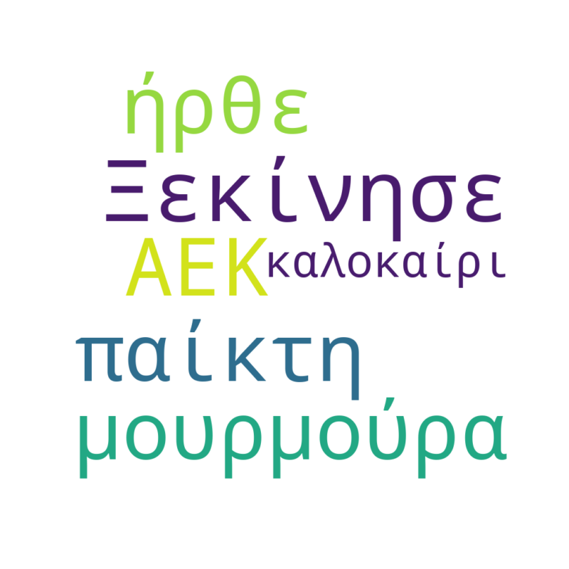 Word Cloud for Ιανουάριος 20, 2026